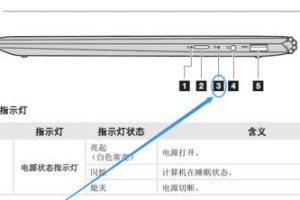 联想笔记本光碟系统重装教程（详细教你如何重新安装联想笔记本光碟系统）