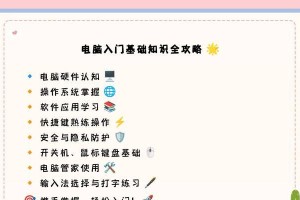 从零基础学习电脑程序，掌握编程技能（入门学习教程分享，轻松掌握编程的关键）