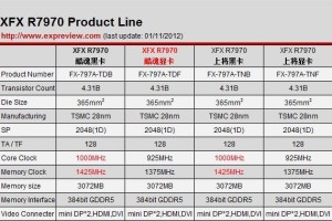 HD620集显卡性能评测及应用推荐（揭秘HD620集显卡的卓越表现及多领域适用性）