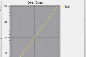 大白菜dbc.iso教程（从零开始，一步步教你制作个性化的Linux发行版）